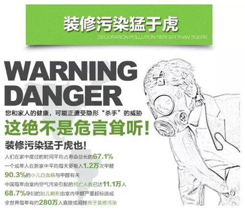 气温升高如何应对室内空气甲醛污染 气温升高如何应对室内空气甲醛污染